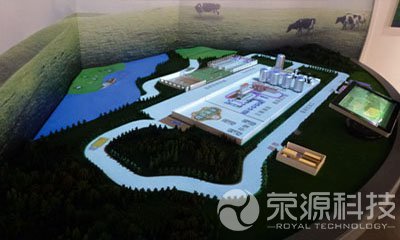 乳業(yè)展廳9